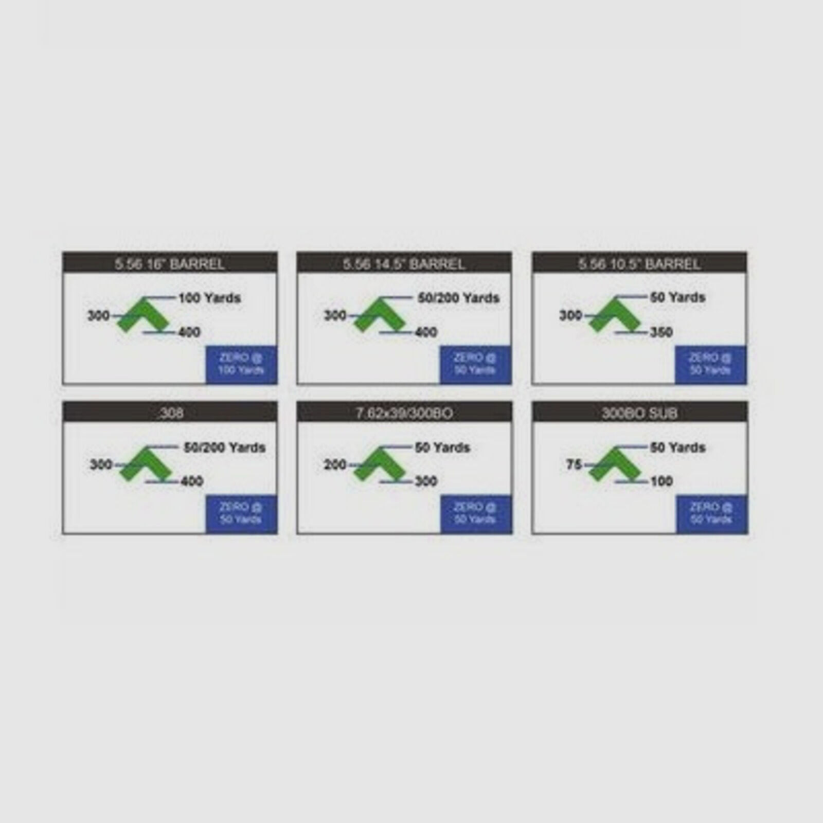 Primary Arms SLx 1x M.Prism ACSS Cyclops G2 groen