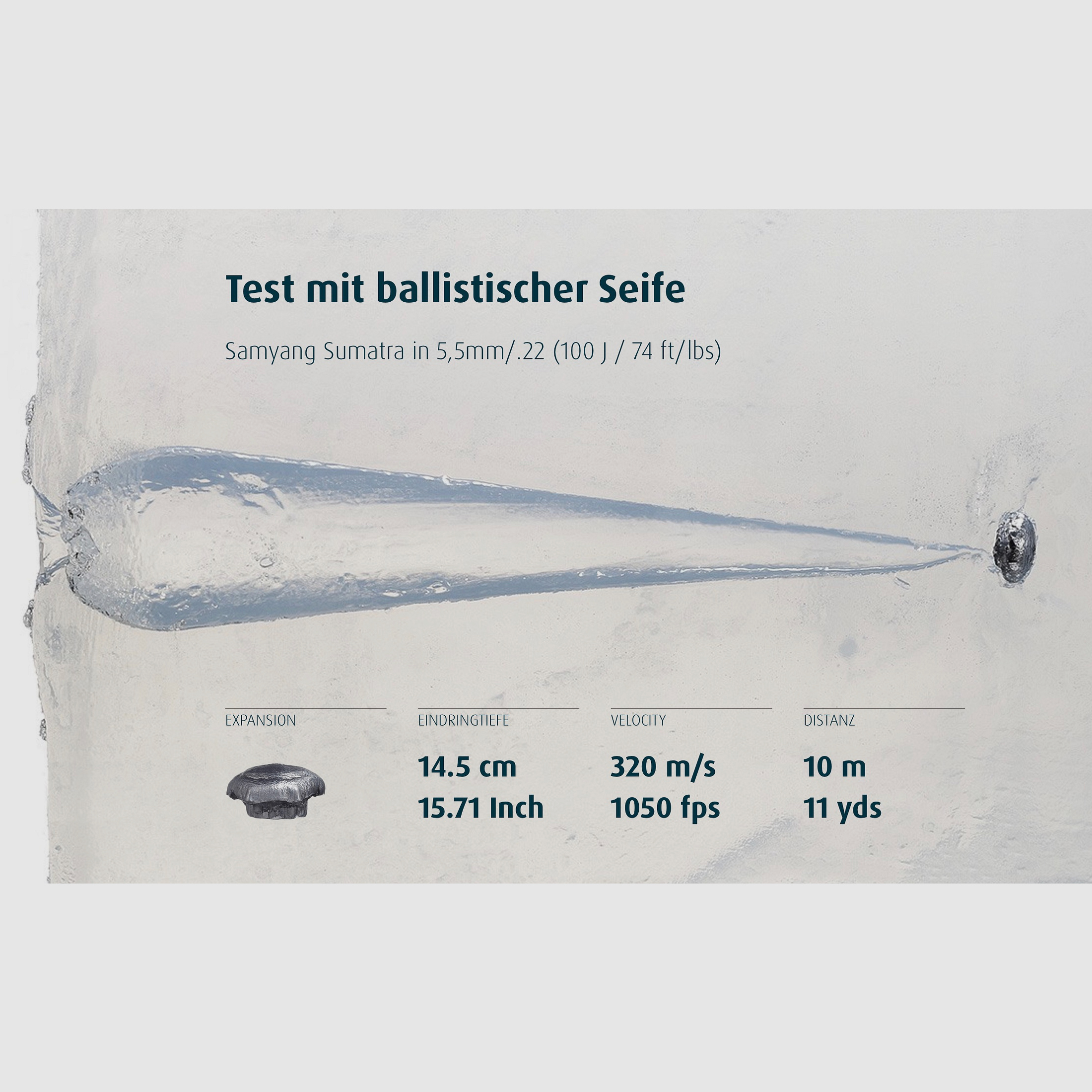 H&N 24044-02 Schweres Jagdgeschoss Grizzly Kaliber 9mm 5,3 Gramm
