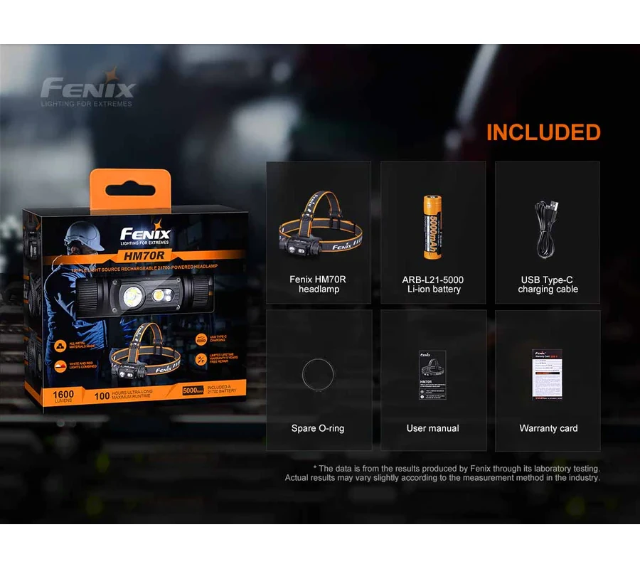 Fenix HM70R Headlamp – 1600 lm, image 11 of 12