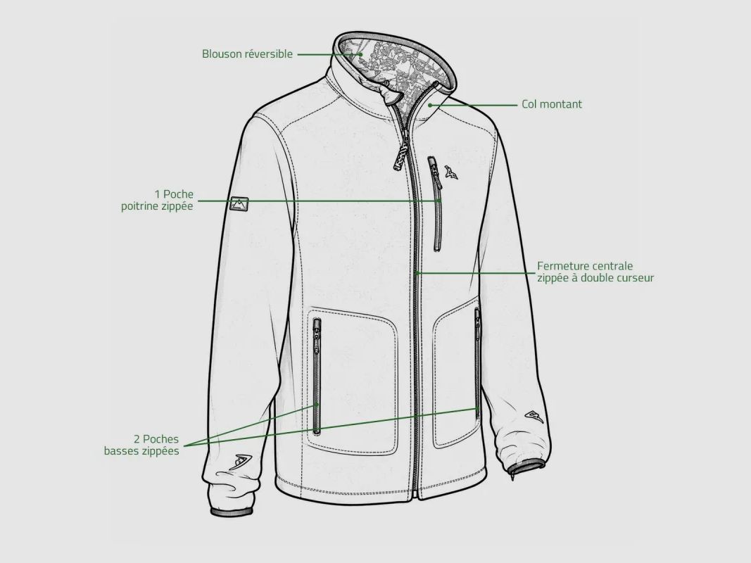 Reversibler Fleece-Jacke Pro Hunt Polyester khaki/blaze M bis 4XL, Bild 4 von 16