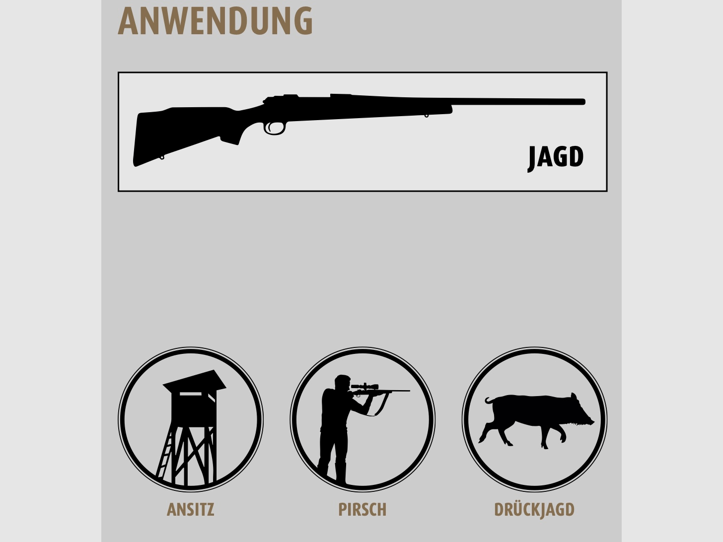 Schmidt und Bender 753-911-72D-E4-03 Zielfernrohr 2.5-10x50 Polar T96 2.BE D7 1cm cw Posicon CT / Po