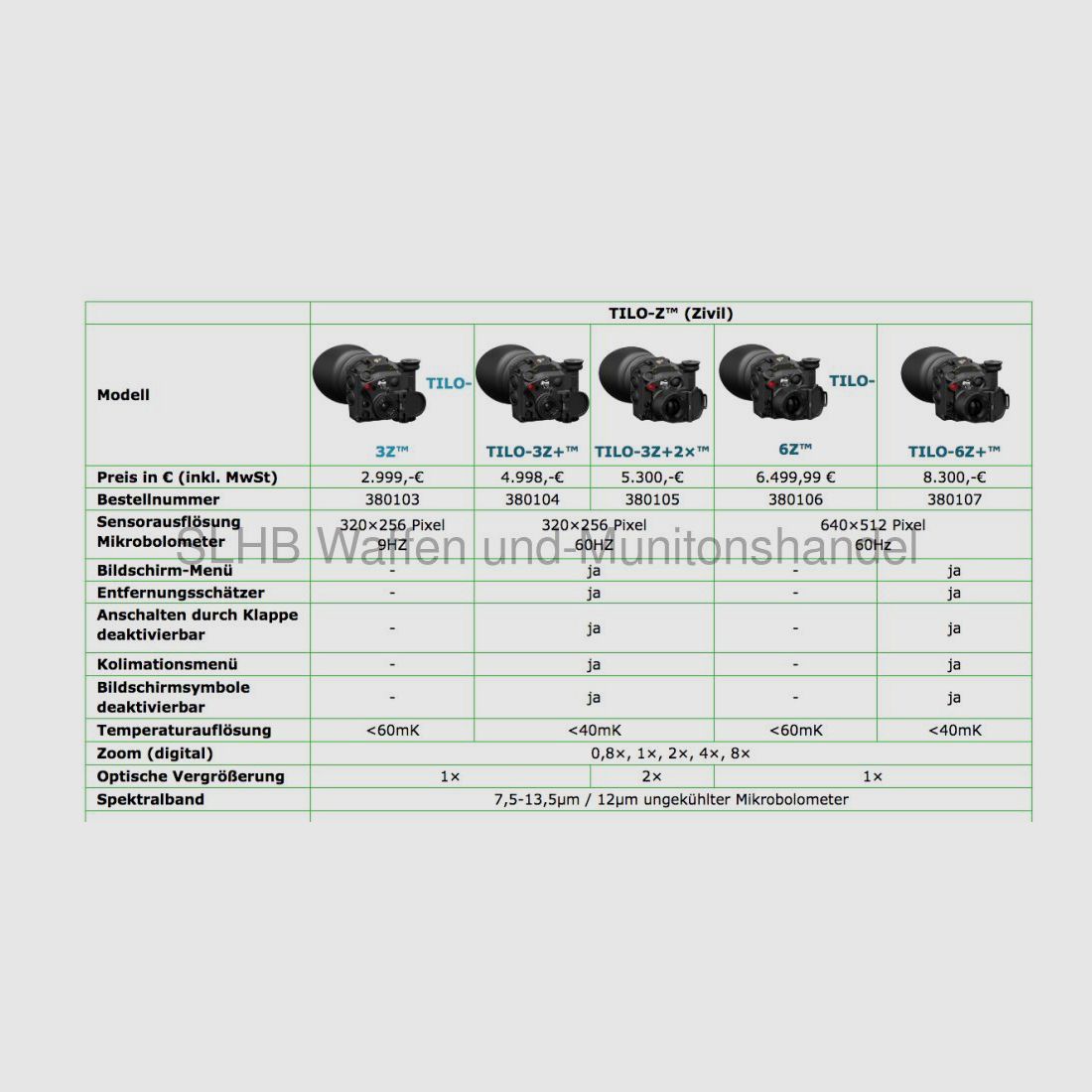 Andres Industries	 TILO 6Z+