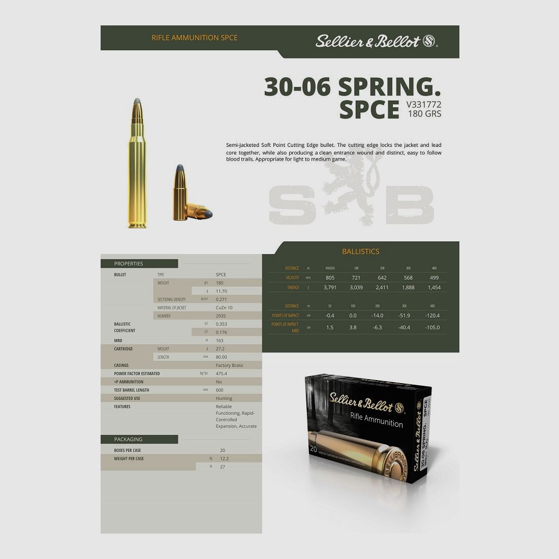 Sellier & Bellot Soft Point Cutting Edge Cartridges - Cal. 30-06 Sprg, image 3 of 3