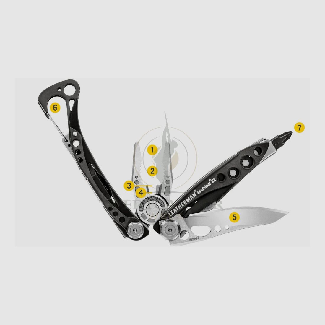 Leatherman Skeletool CX-Sandstorm, Bild 4 von 4