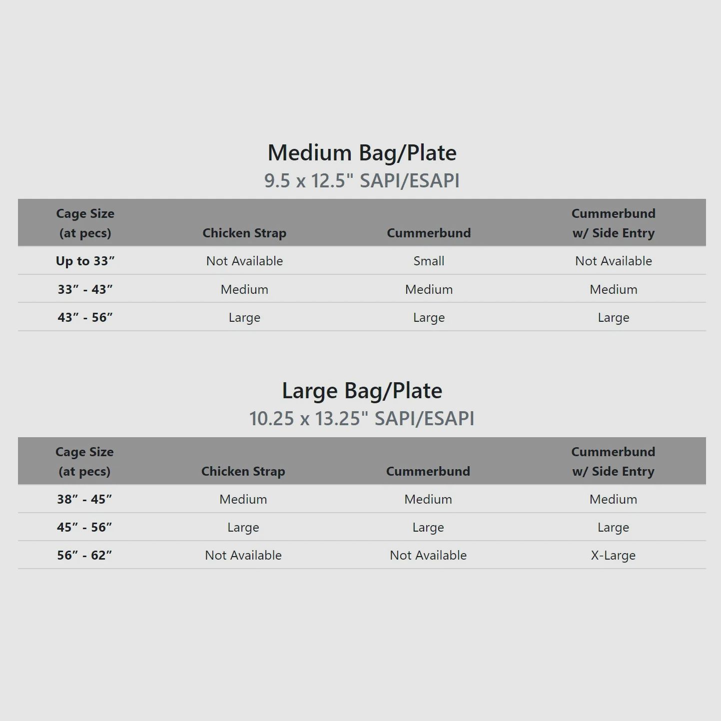 Thorax Plate Bags (Ranger Green) Haley Strategic, Bild 7 von 8