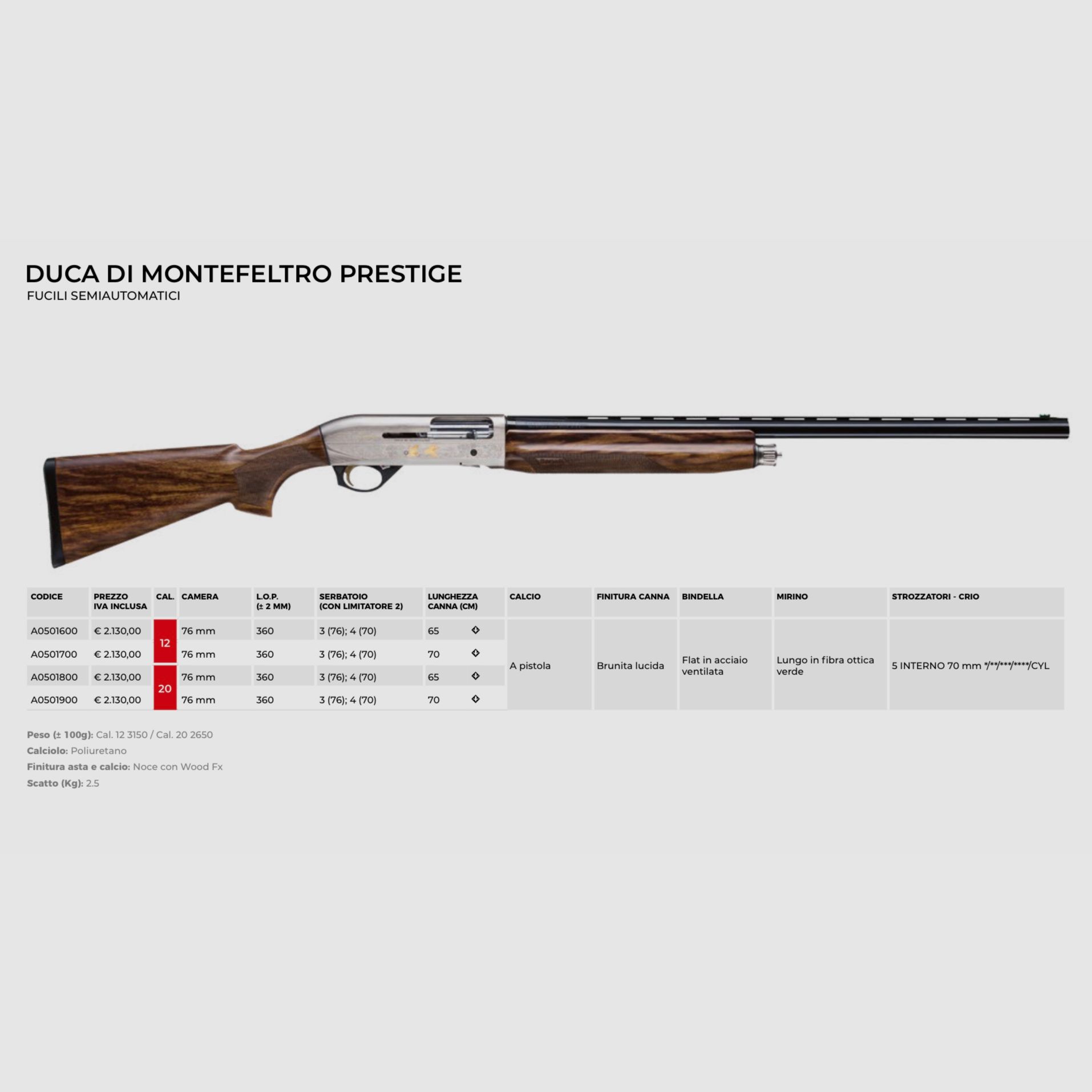 AAA PROMO BENELLI – SEMIAUTOMATISCHE GEWEHRE, Bild 3 von 42