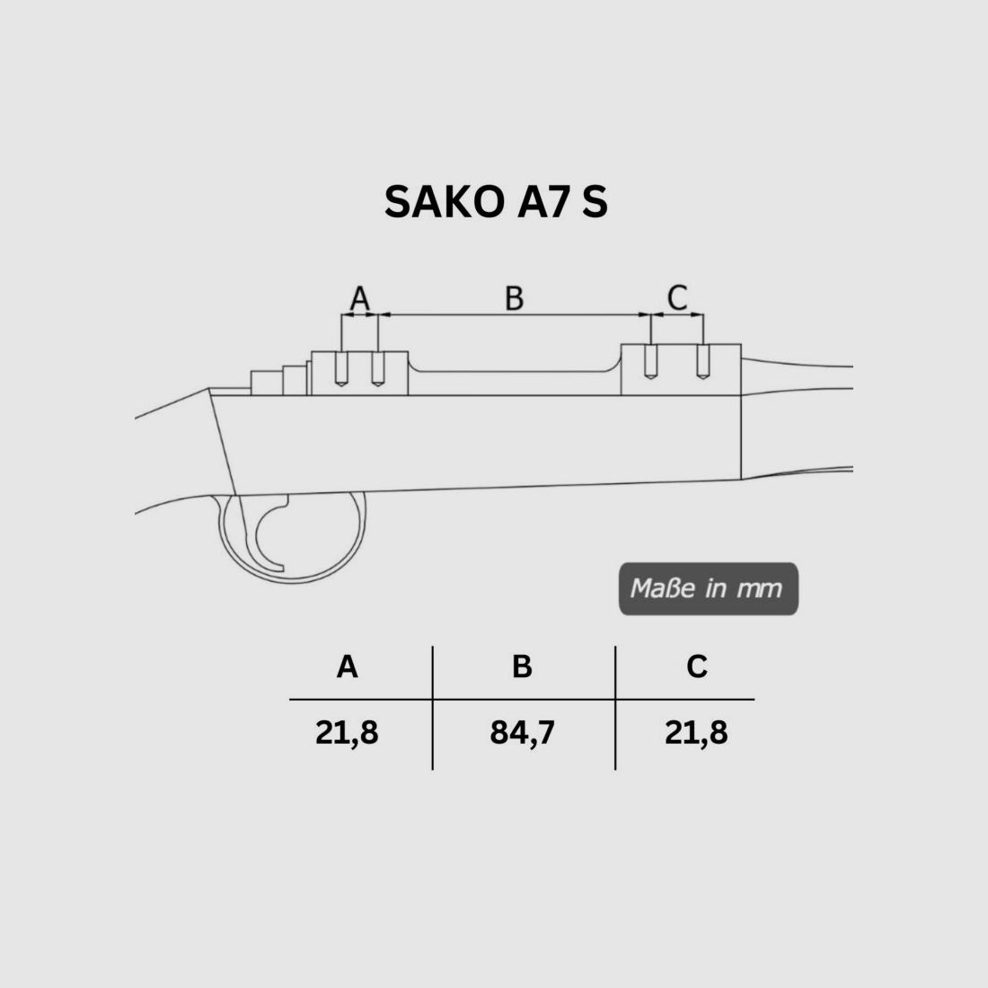 Rifle Doc Picatinny Weaver STAHL Schiene für SAKO A7 S