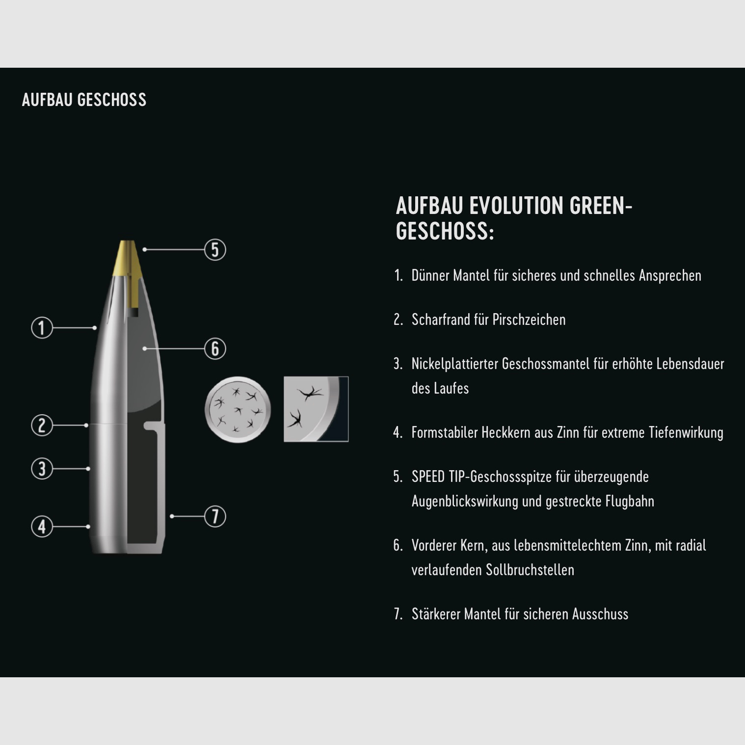 RWS 2411682 cartucce per fucile 6,5 Creedmoor Evo Green 6,0g 93grs.