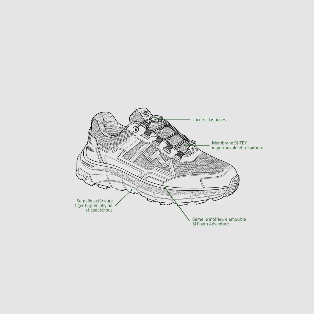 Wanderschuhe Caracas - Herren Schwarz - SAFETY JOGGER, Bild 9 von 10