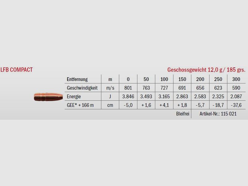 LFB Compact 8×57 IS 12g, Bild 2 von 2