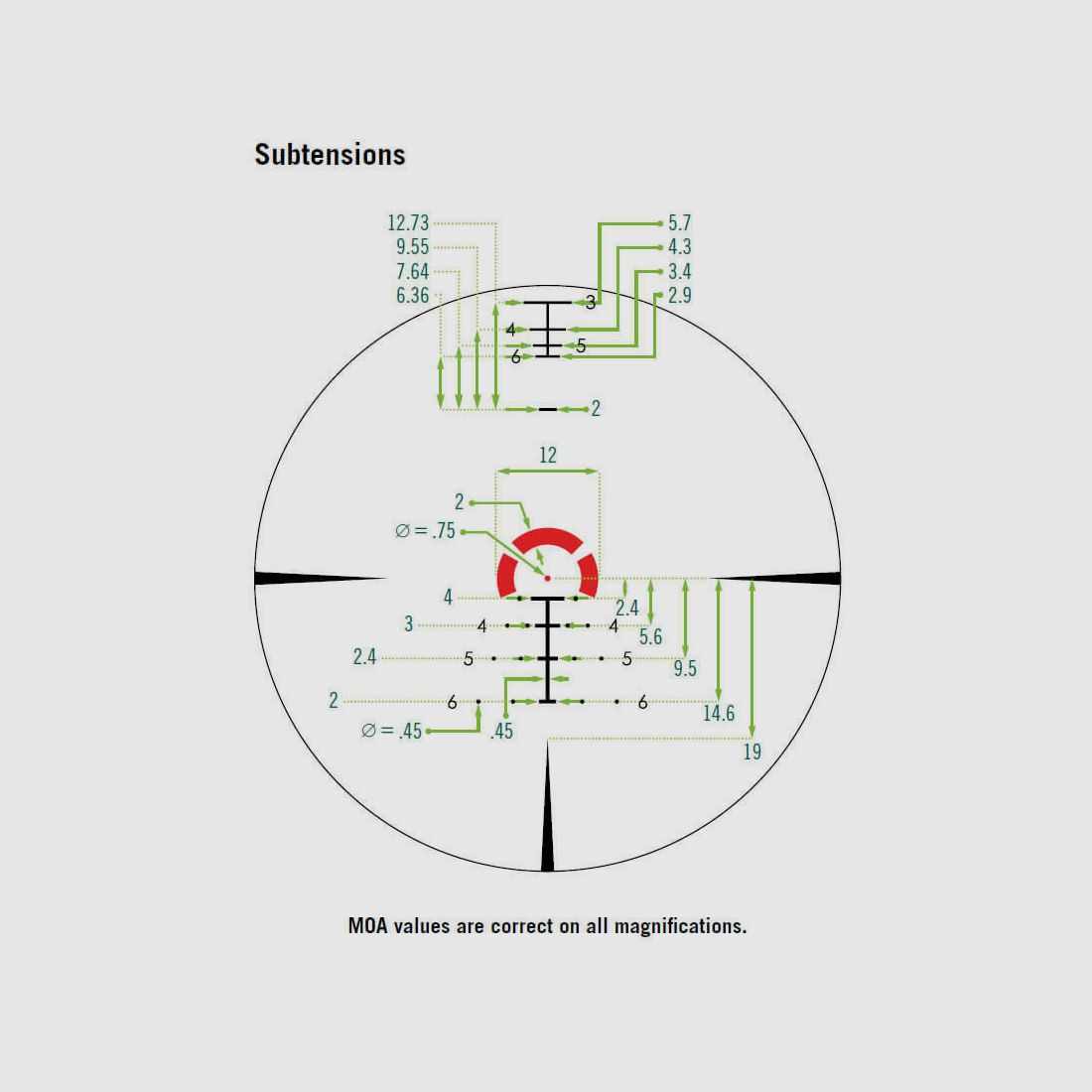 Vortex Strike Eagle 1-8x24 FFP - Neu