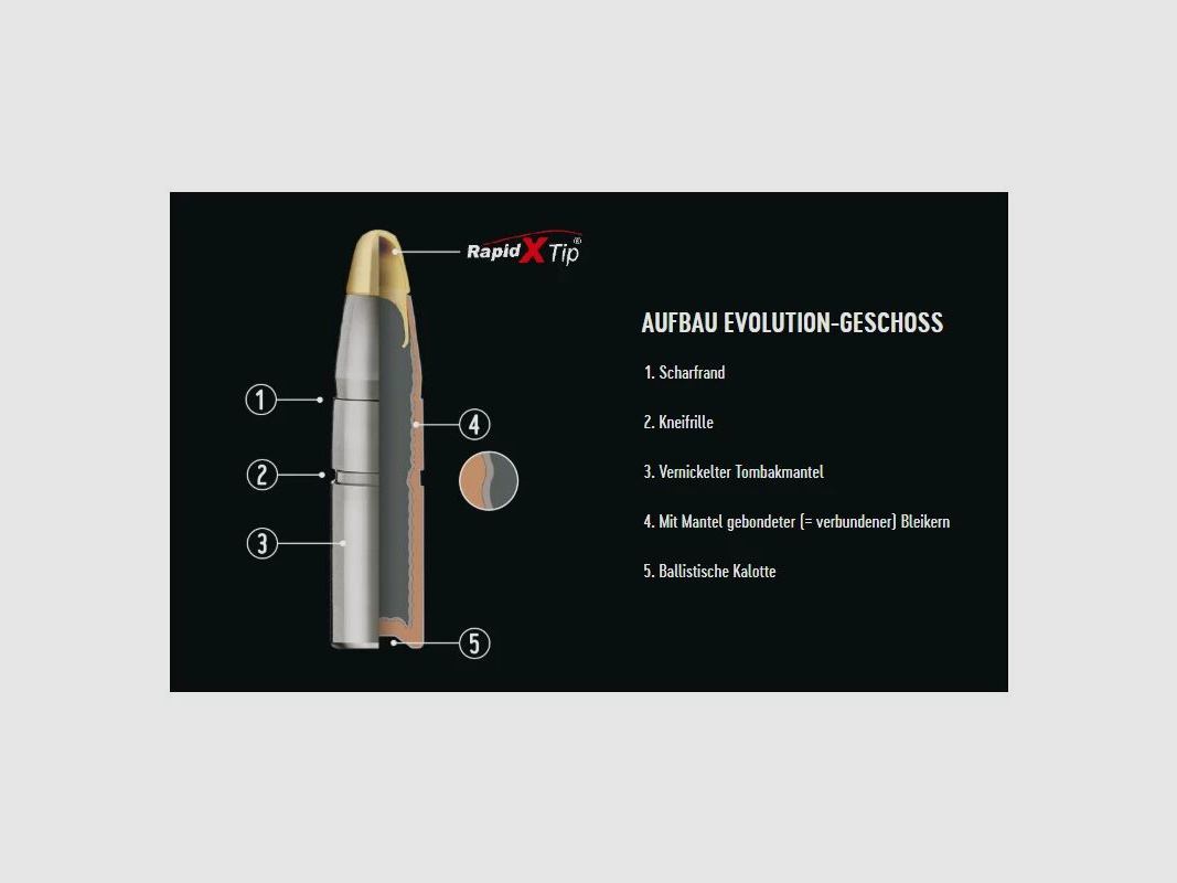 RWS UNI Classic 180grs - 20Stk