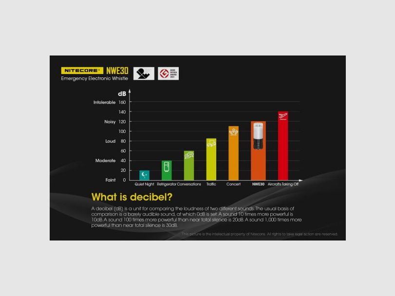 Nitecore sifflet et balise électronique d'urgence, Bild 7 von 26
