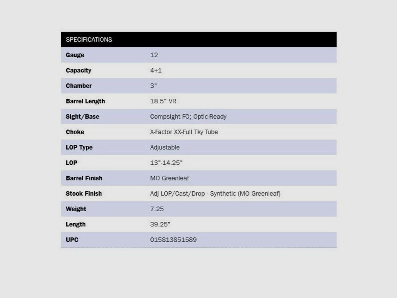 Mossberg 940 Pro Turkey 18.5" (5 inches) 12/76