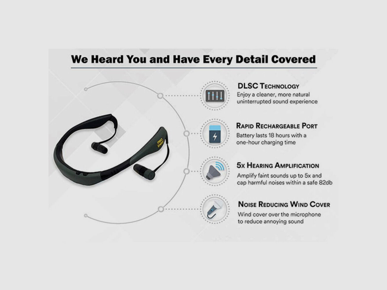 Pro Ears Gehörschutz Stealth 28 grün