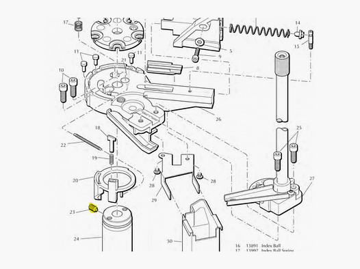 Pièces de rechange pour plateforme Dillon XL650