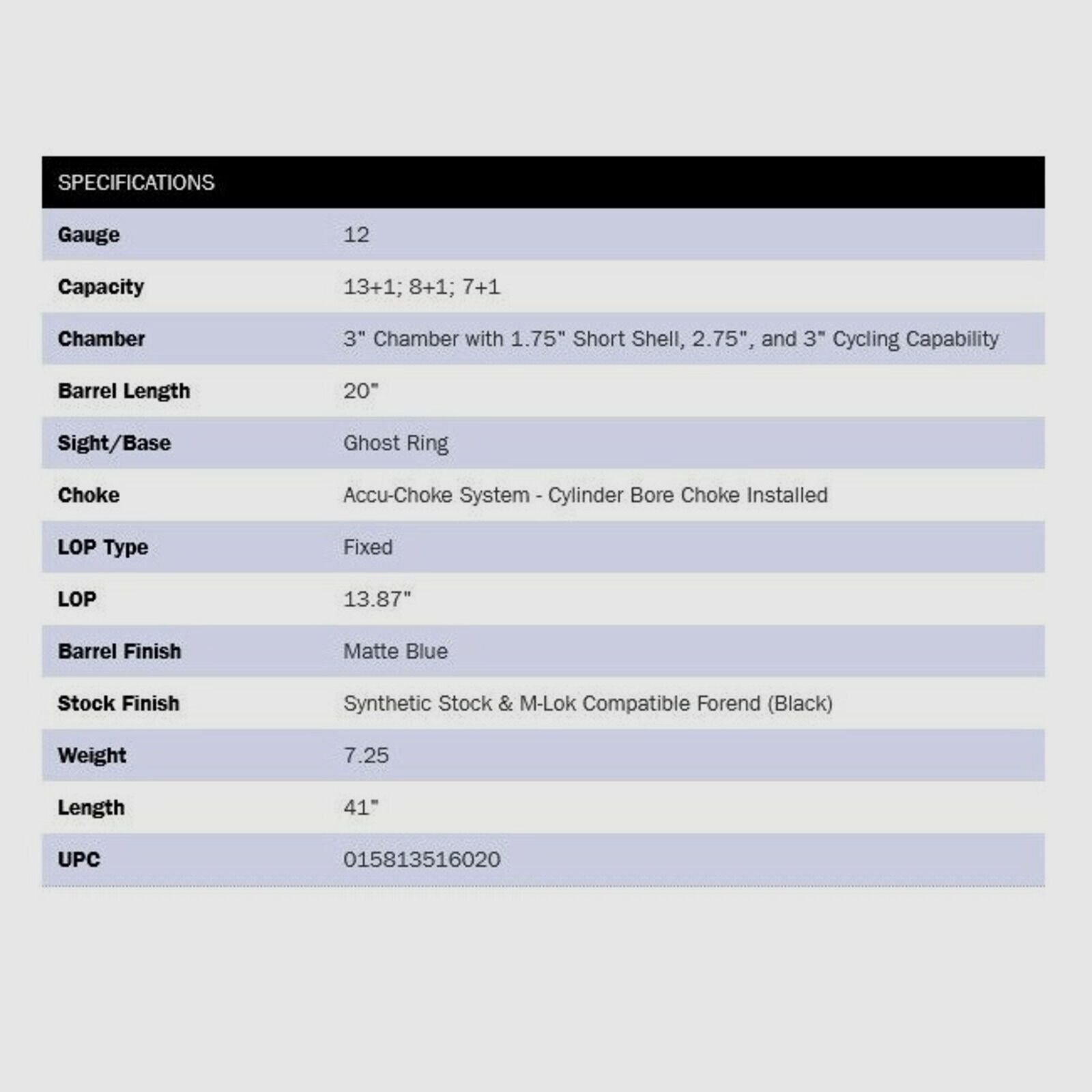 Mossberg 590S M-Lok Black 20" (20 Zoll) Ghostring 12/76