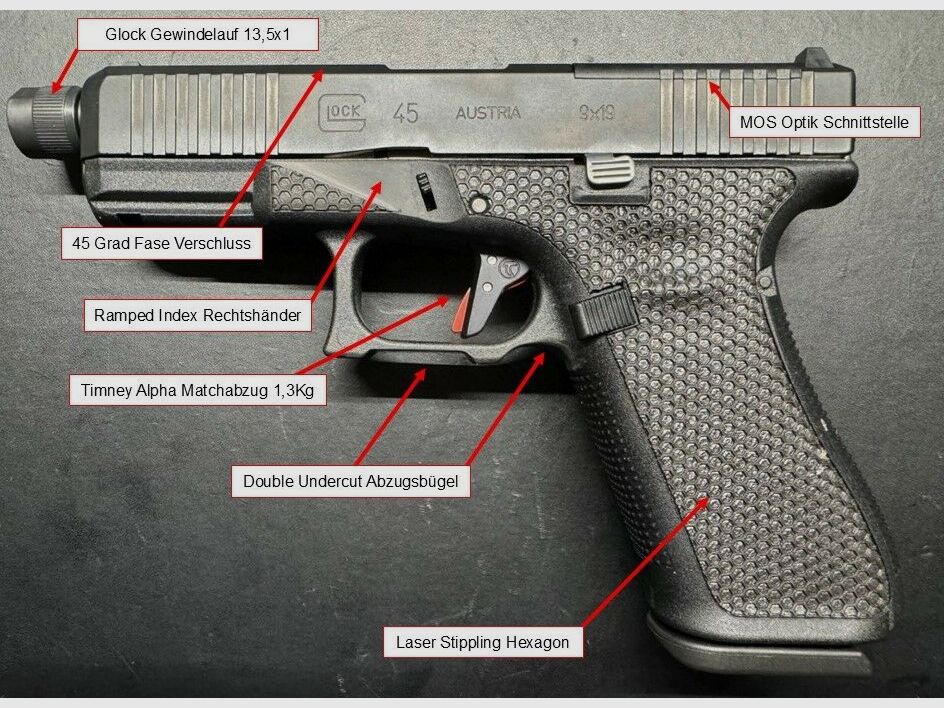 Glock 45 MOS / FS / SD Custom Peterssen Gunworks, Bild 1 von 3