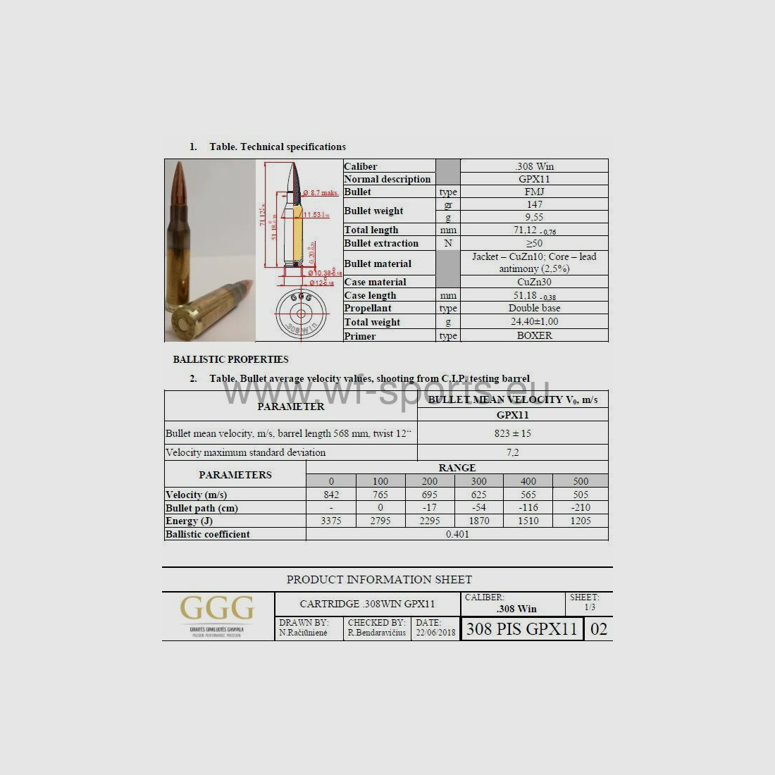 GGG GPX11 .308 FMJ 147grs/9,55 g - 20Stk GGG GPX11 .308 FMJ 147grs/9,55 g - 20Stk