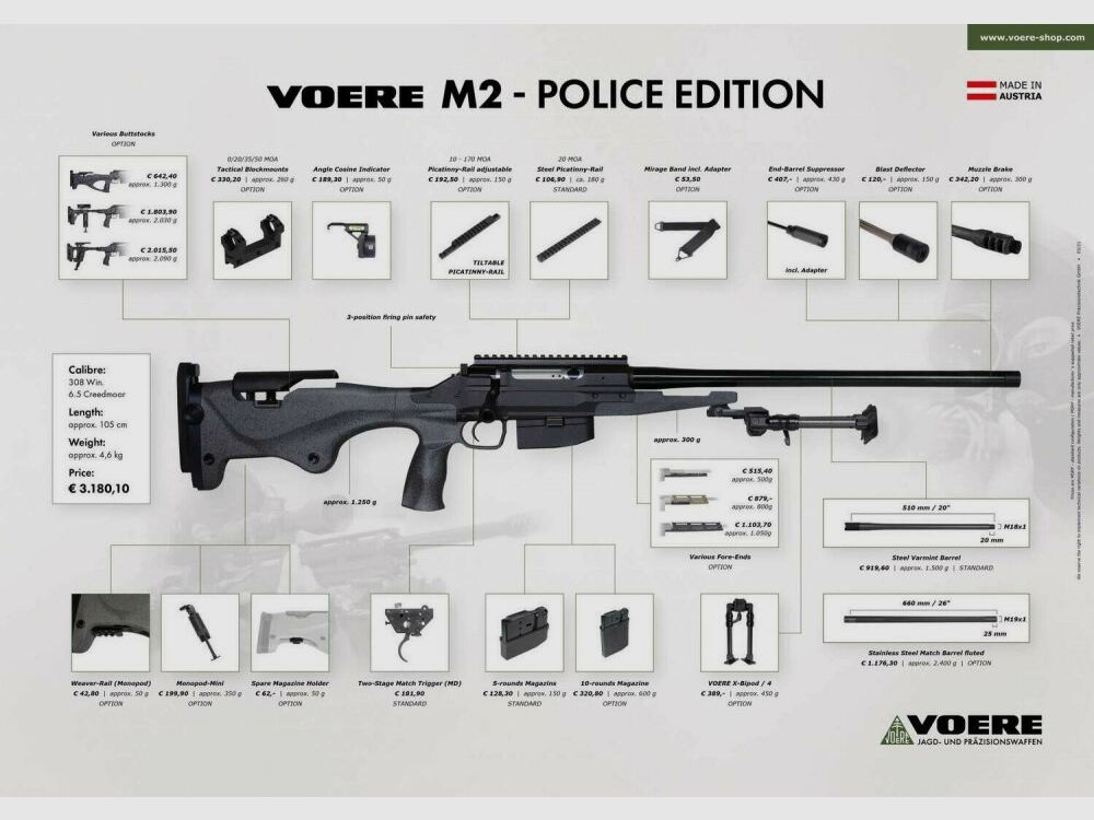 VOERE	 M2  Police