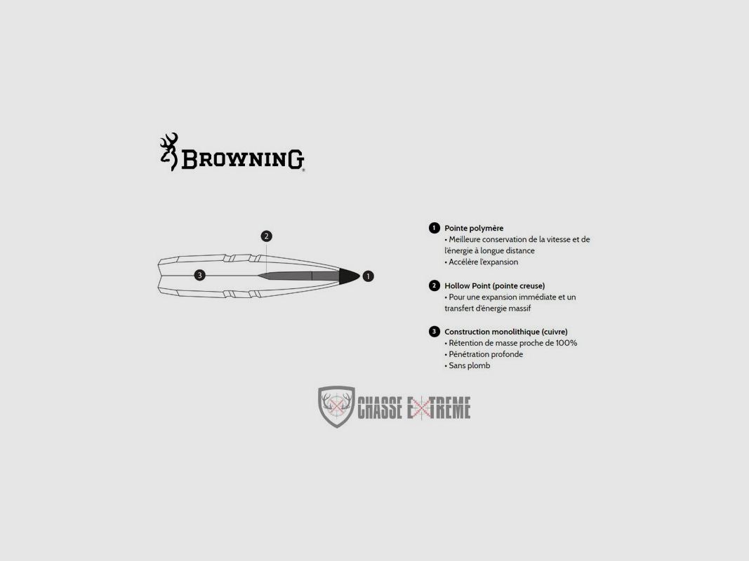 20 nabojów BROWNING BXS Solid Expansion kal 6,5 Creedmoor 120gr, zdjęcie 2 z 2