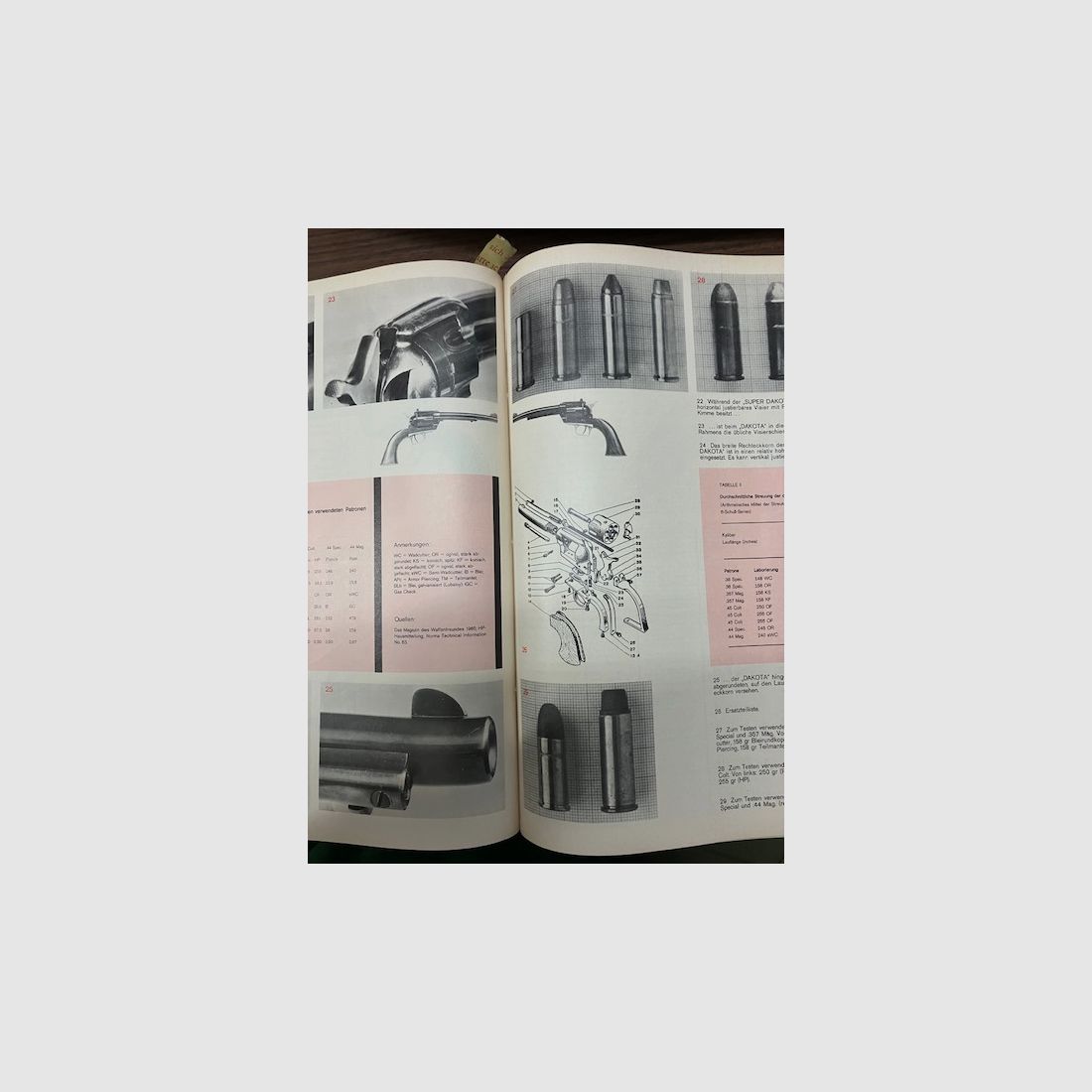 Deutsches Waffen Journal DWJ Jahrgang 1965 (alle 12 Ausgaben gebunden)