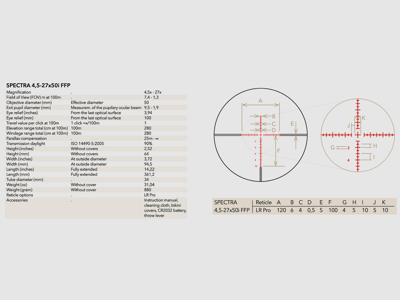 GPO RS670 SPECTRA 6x 4,5-27x50i Reticolo LRPro FFP / CW 1. Piano dell'immagine 51031014