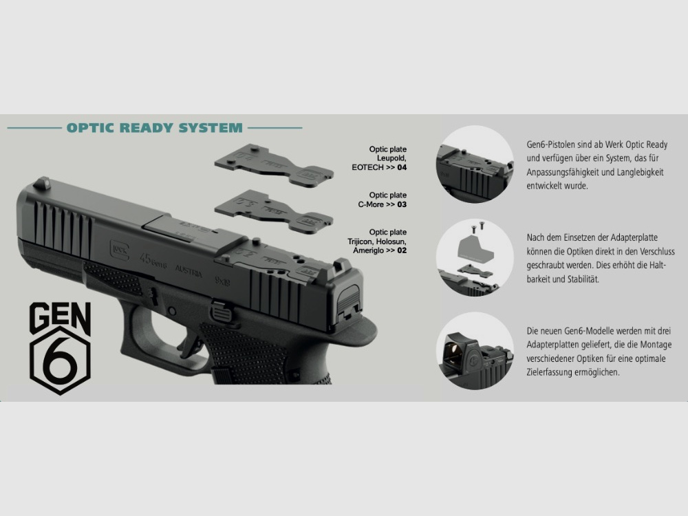 GLOCK 19 Gen6 OR  / 9mm