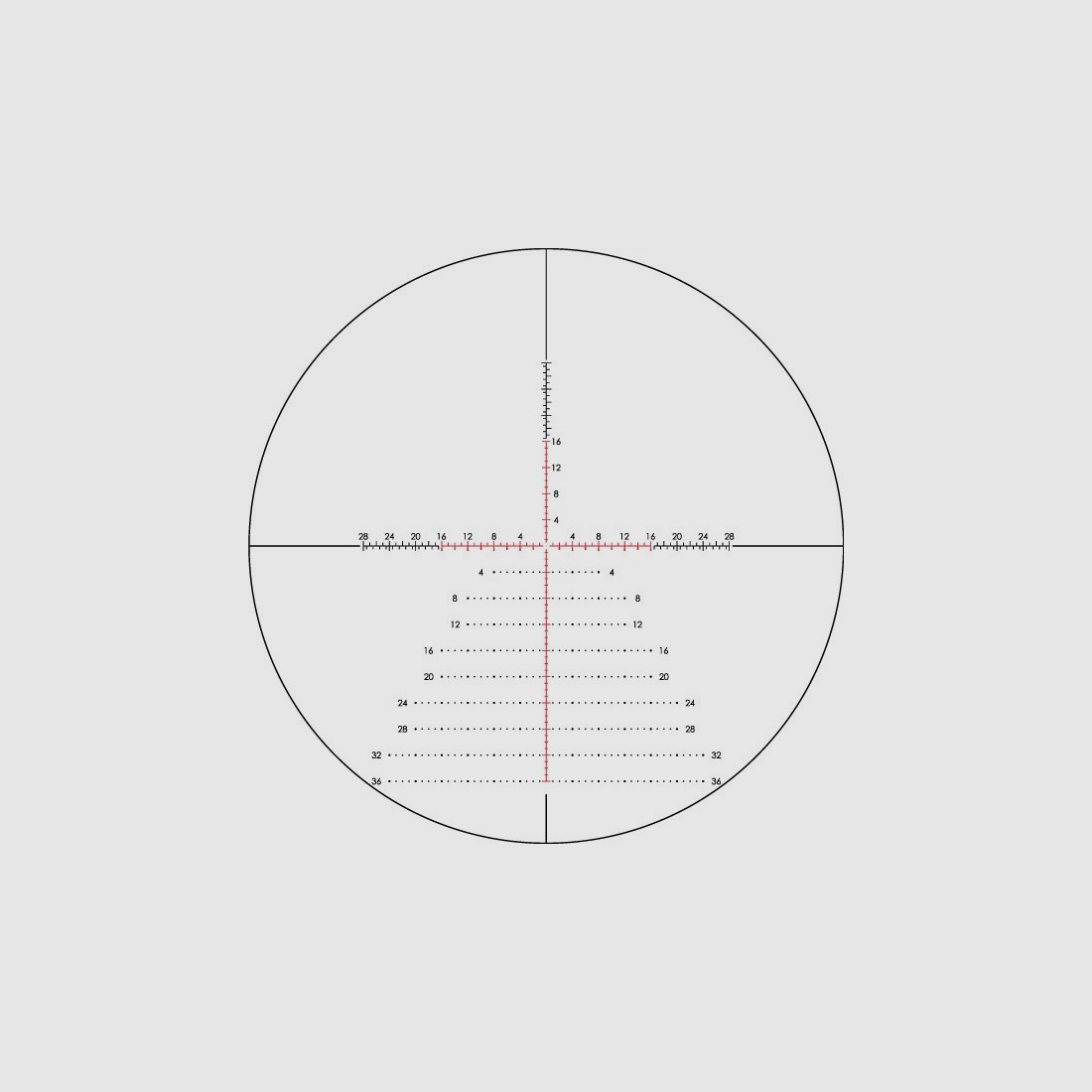 Vortex Razor HD Gen III 6-36x56 FFP MOA