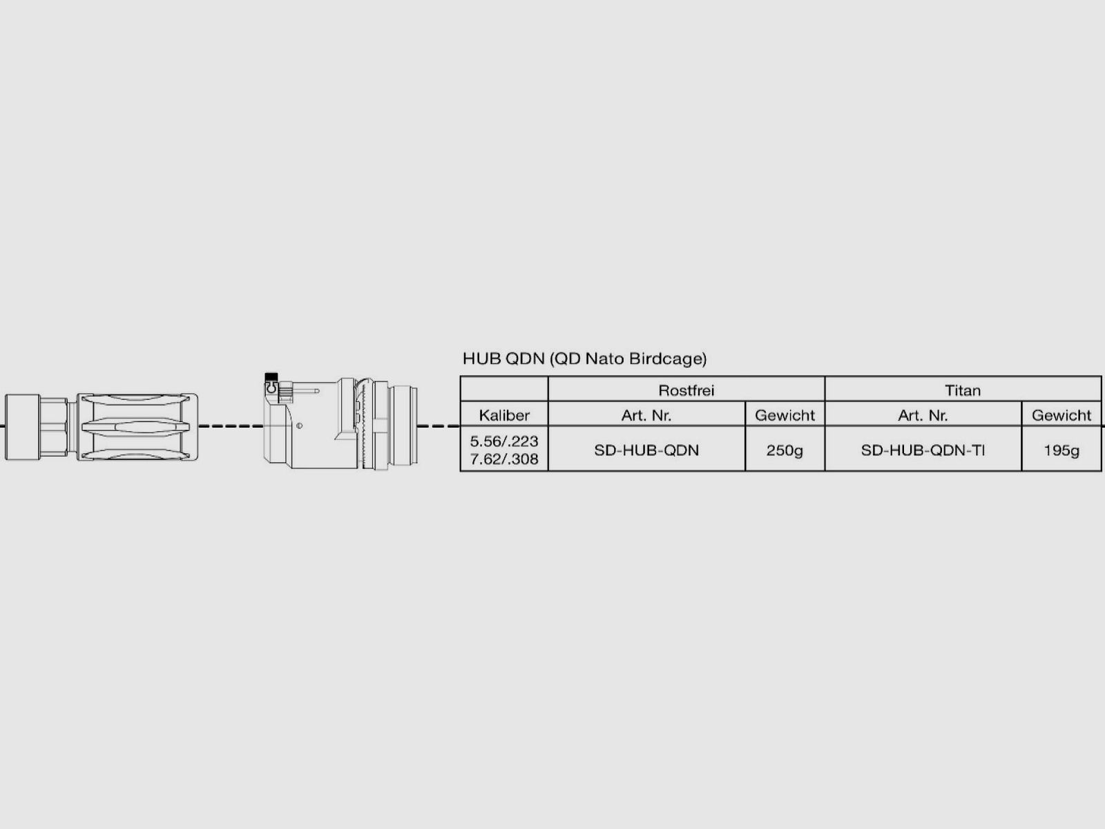 B&T QDN Adapter für PRINT-X Schalldämpfer