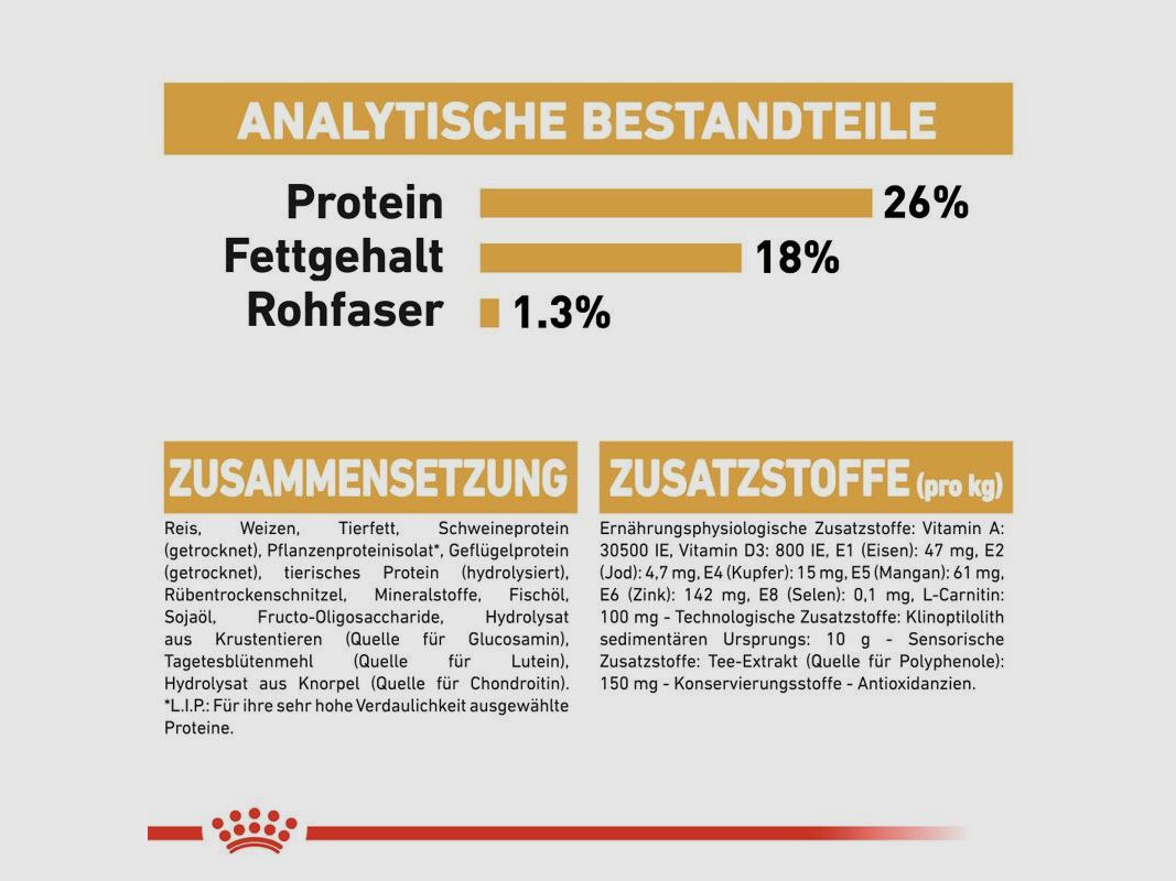 ROYAL CANIN Französische Bulldoggen Trockenfutter Adult