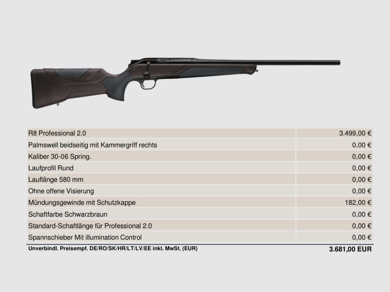 Comprar Blaser R8 Professionel 2.0 .30-06 ahora
