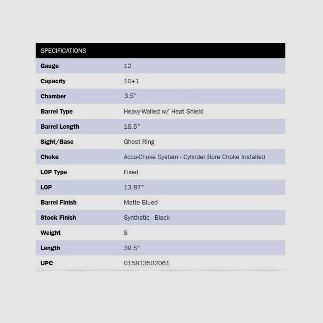 Mossberg 590M Mag-Fed 18.5" (5 inches) Black Ghostring 12/89