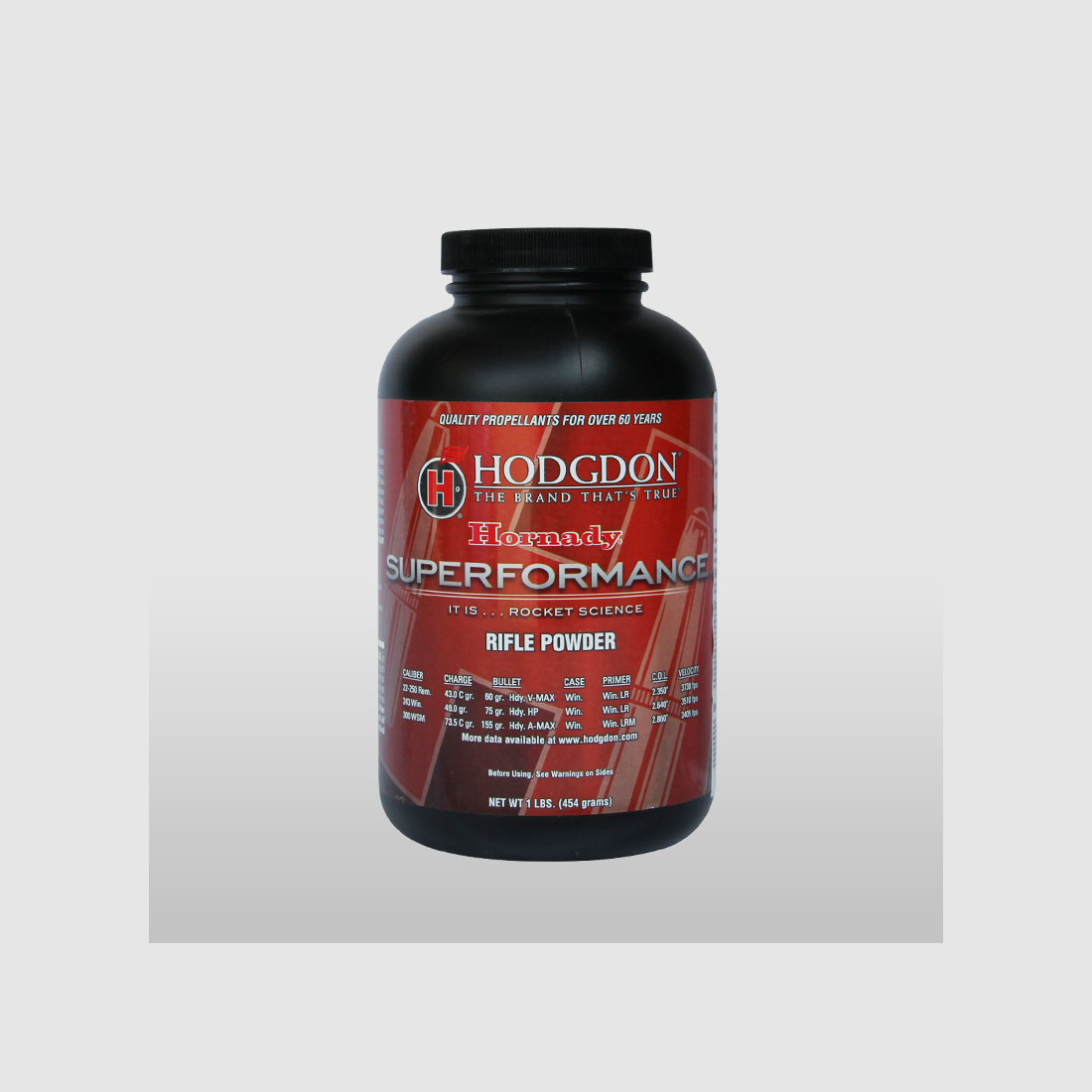 Hodgdon Superformance