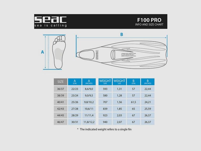SEAC SUB F1000 PRO - GELB, Bild 4 von 4