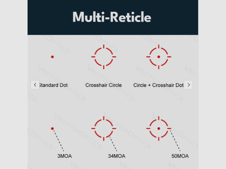 Vector Optics SCRD-M43 Frenzy-S 1x17x24 MOS Multi Reticle Leuchtpunktvisier