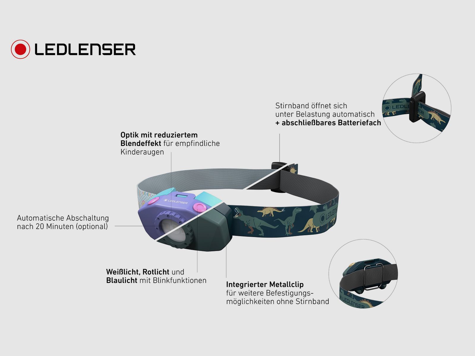 Ledlenser 502538 Latarka czołowa dla dzieci KIDLED2 fioletowa 40 lumenów