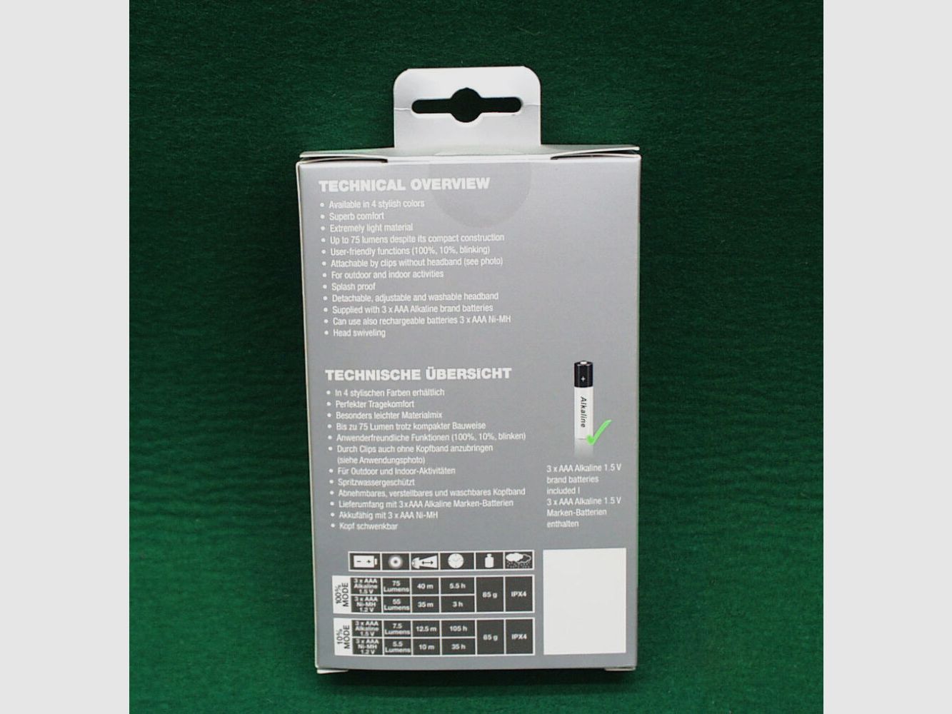 Alpina Sport AS01 Lampe frontale