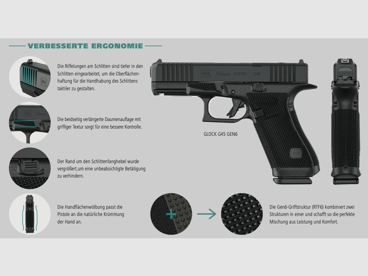 GLOCK 17 Gen6 OR  / 9mm