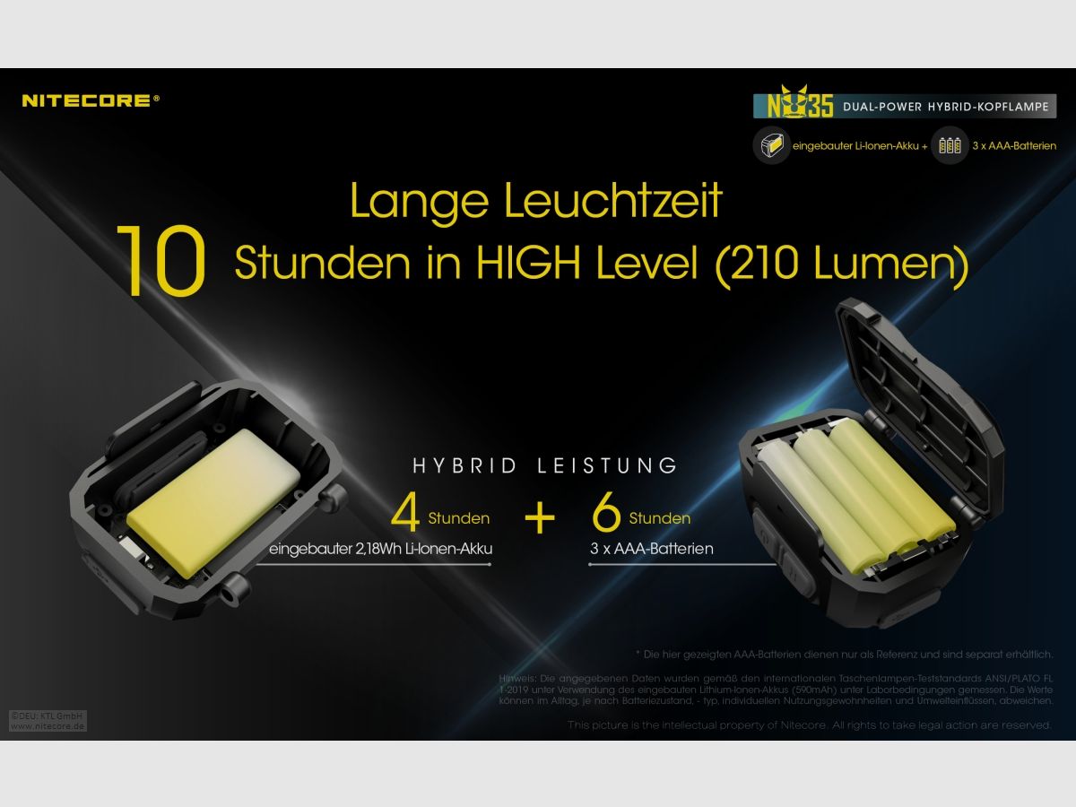 Nitecore NU35 Stirnlampe NU35 Dual Power