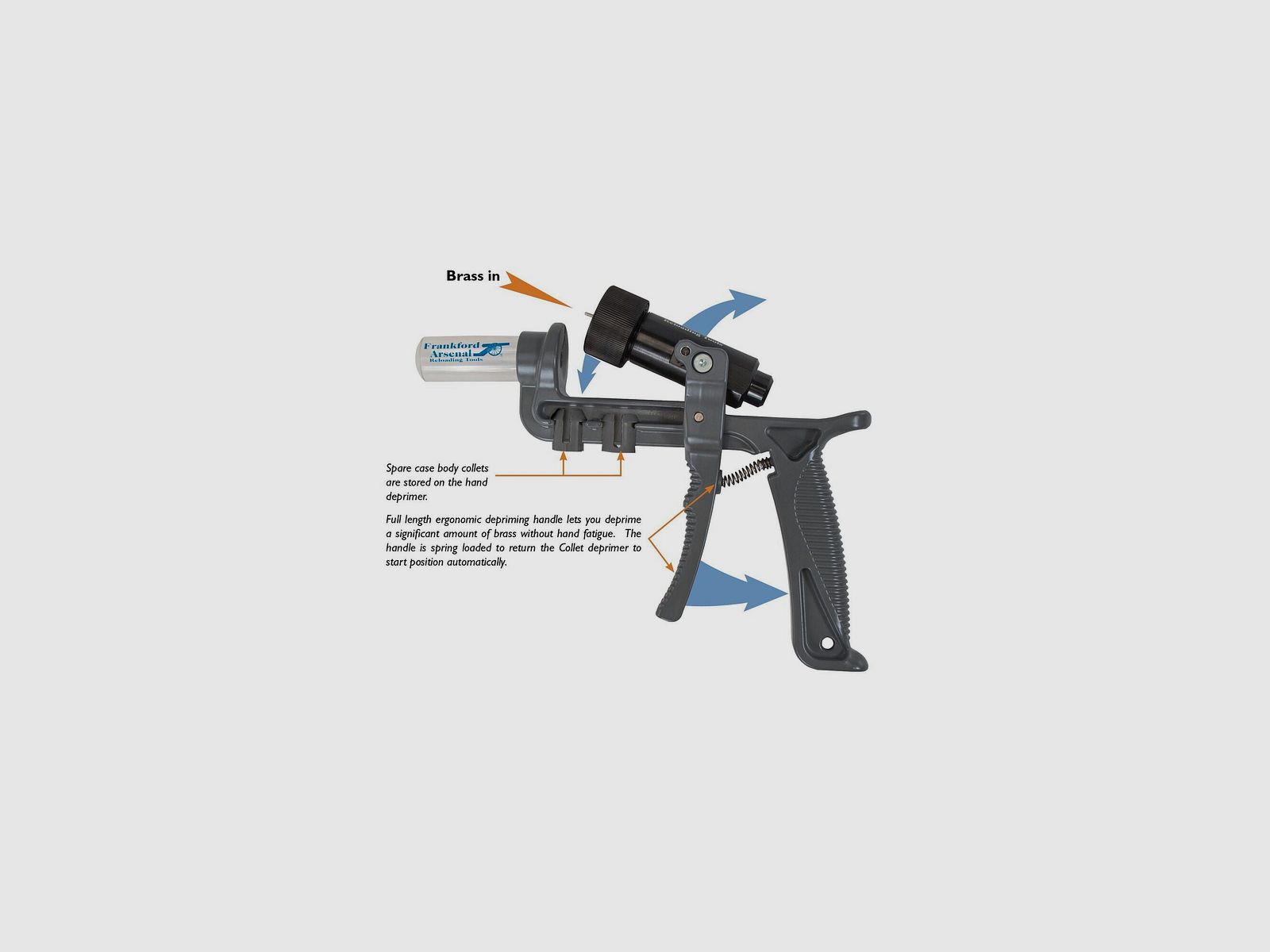 Frankford Arsenal Platinum Series Hand-Deprimierwerkzeug