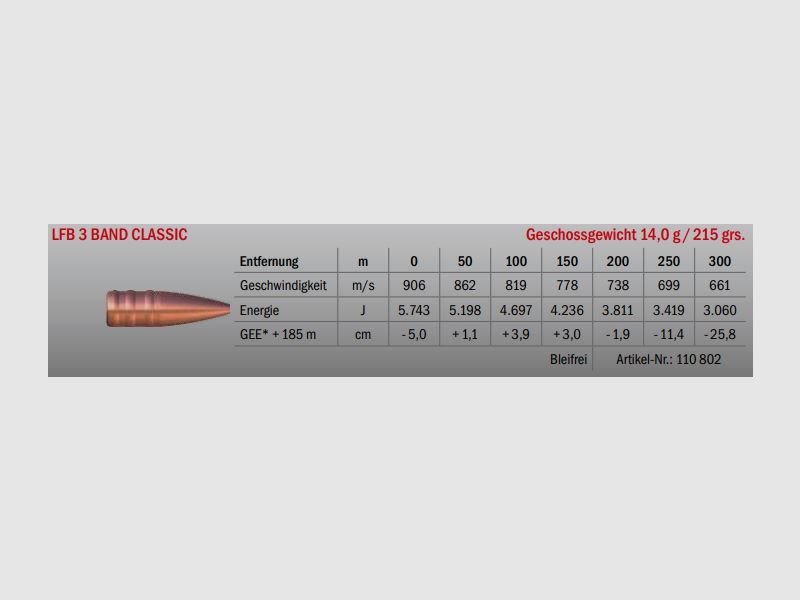 LFB 3 Band Classic .375 Ruger 14.0 g, Bild 2 von 2