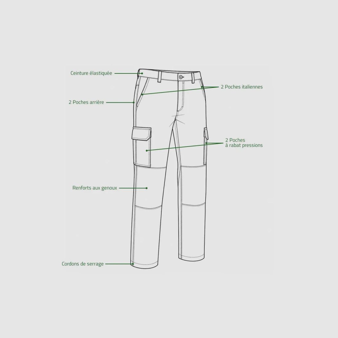 Herren Basic Kaki Polybaumwolle Hose mit 6 Taschen und verstärkten Knien, Bild 3 von 12