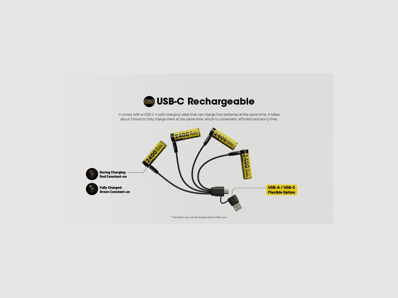 NITECORE OPLAADBARE BATTERIJEN 2400mAh USB-C VERPAKKING 4 (NC-NH2400), afbeelding 8 van 11