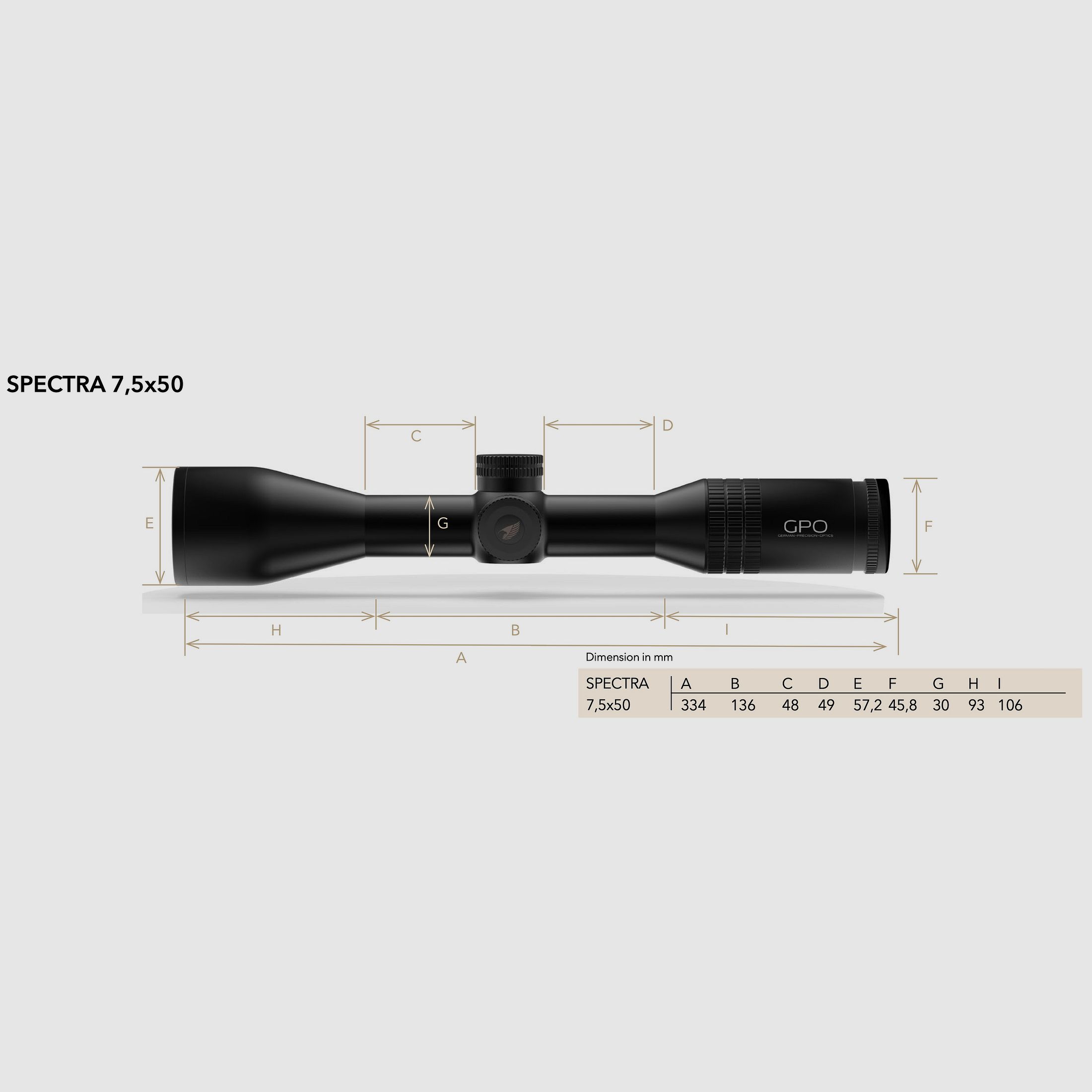 GPO RS250 SPECTRA 1x 7.5x50i reticle G4i 2nd focal plane 51002017
