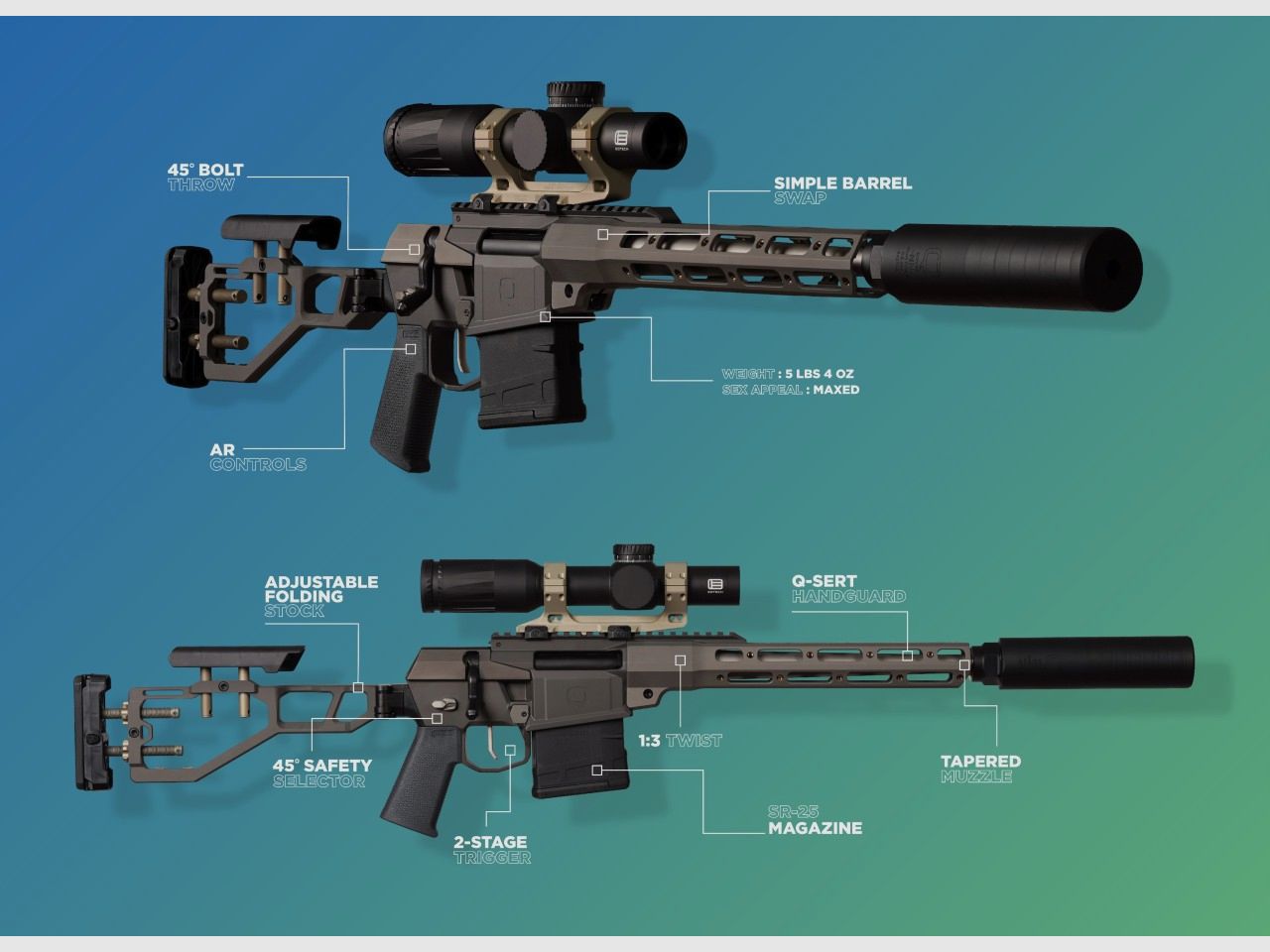 Q LLC The FIX: Ultra-light precision repeater with folding shoulder stock...