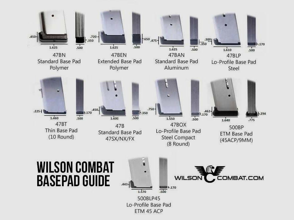 WILSON MAGAZINE VOOR 1911 ELITE TACTICAL MAGAZINE ETM 9mm 10rd – 500-9 –, afbeelding 2 van 4
