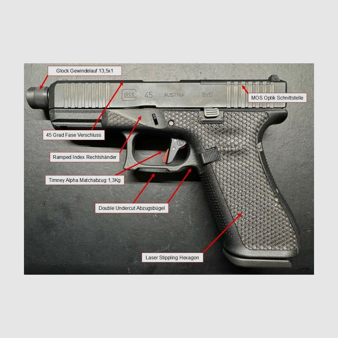 Glock 45 MOS / FS / SD Custom Peterssen Gunworks