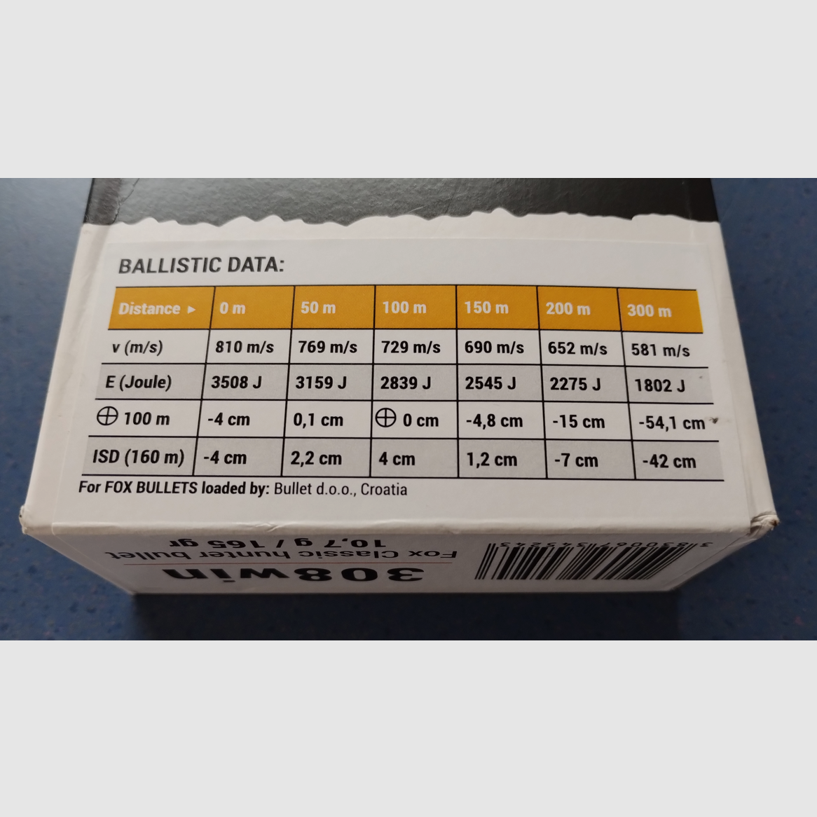 Fox Bullets Hunter Classic .308 Win 165gr 10.7g lead-free
