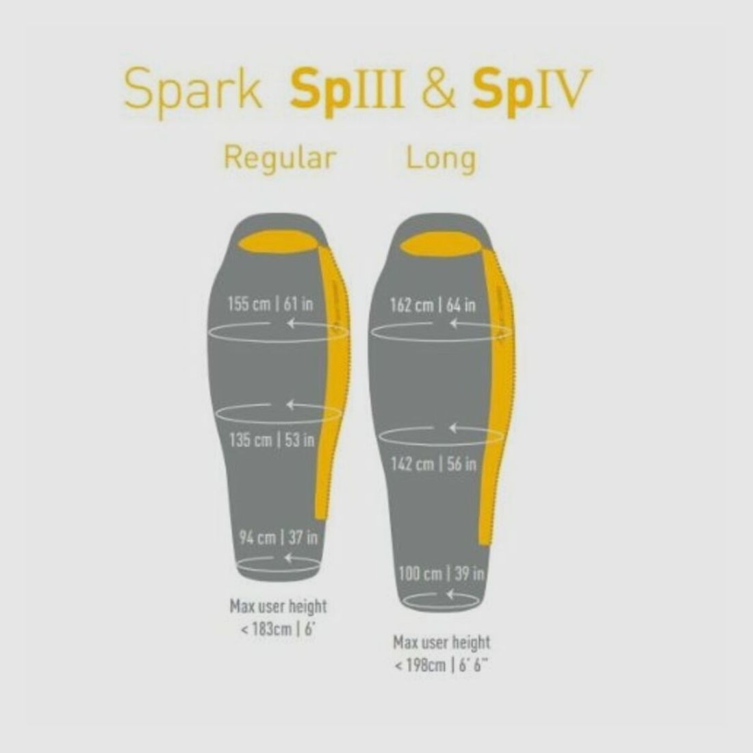 Schlafsack Spark SpIV von Sea to Summit R, Bild 1 von 9